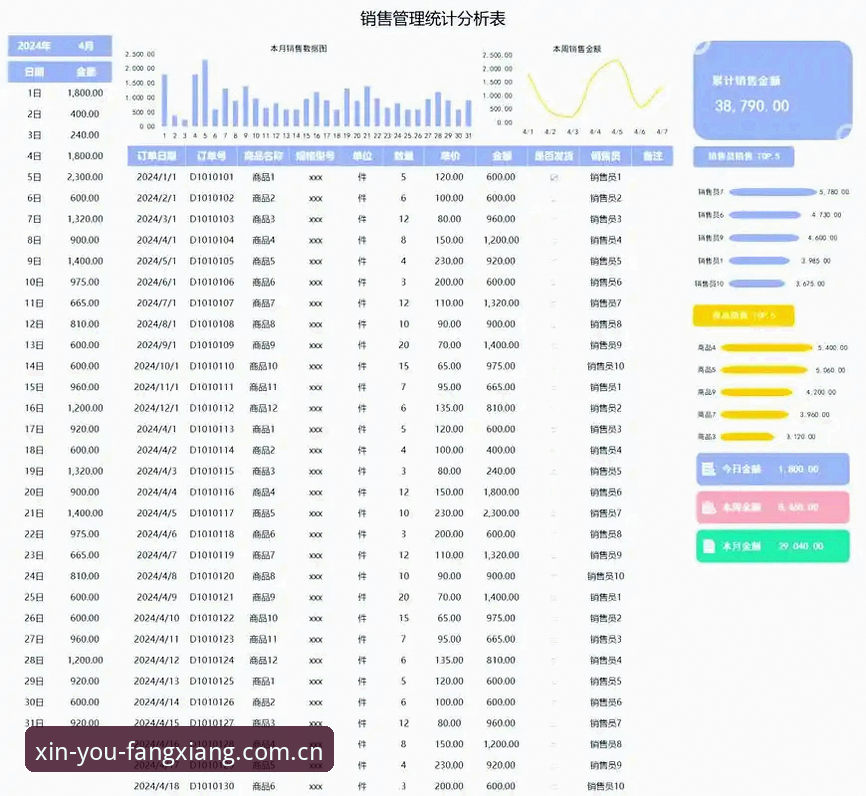 乐鱼体育平台账号管理全攻略：从注册到数据追踪的完整指南