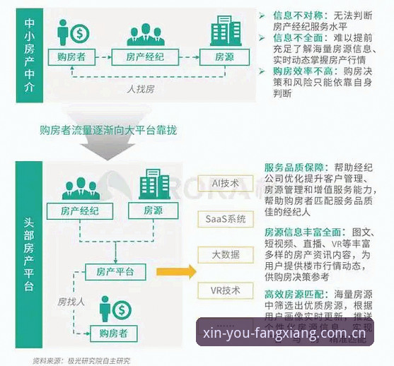 乐鱼中国登录使用技巧 乐鱼中国登录使用技巧:数字平台账户管理的深度解析