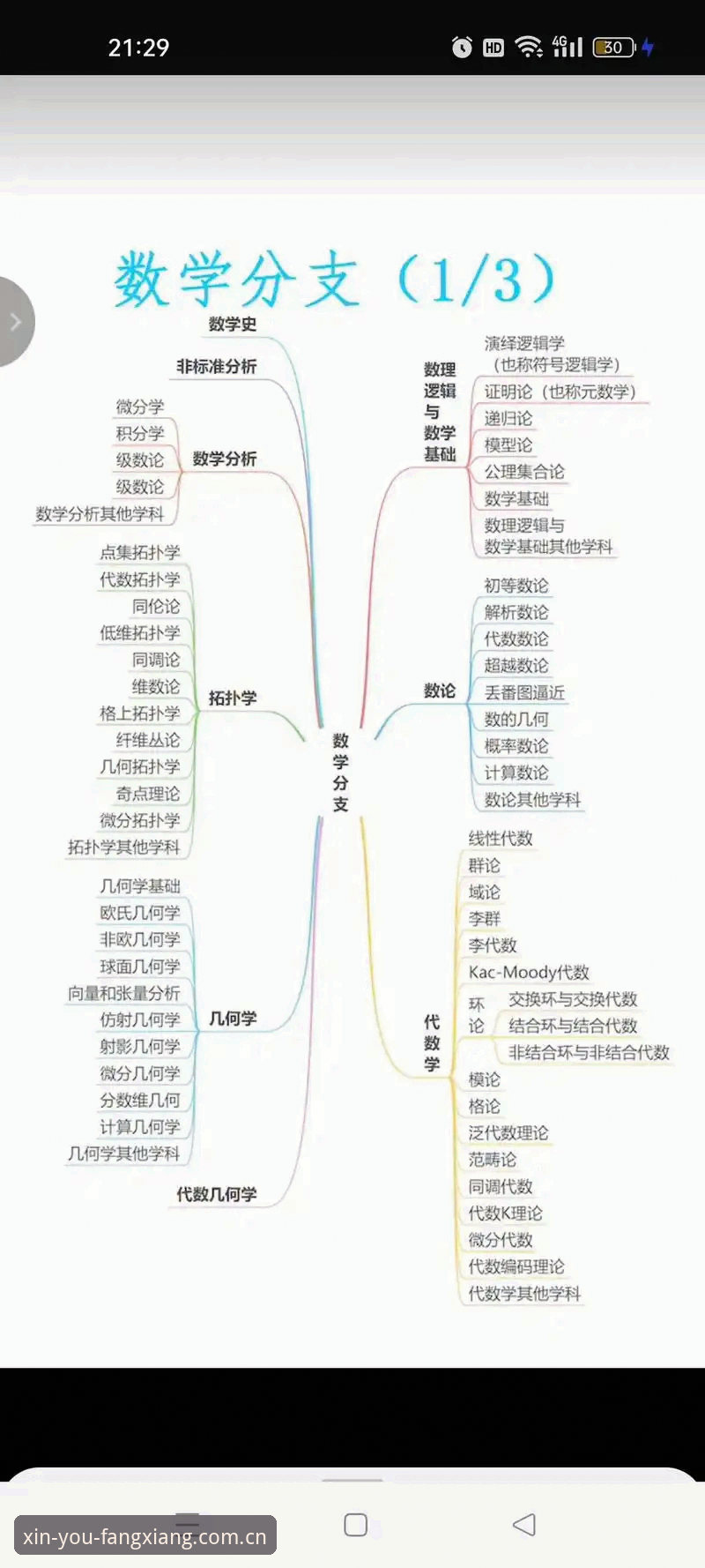 摩纳哥维修区超速处罚背后的数学陷阱：0.1km/h的极限博弈深度分析